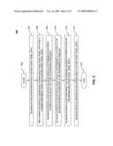 Dynamically Configurable Bilinear Filtering System diagram and image