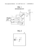 PROJECTOR, IMAGE PROJECTION METHOD, AND HEAD-UP DISPLAY DEVICE USING THE PROJECTOR diagram and image