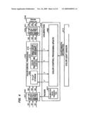 Environment-compliant image display system, projector, and program diagram and image