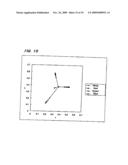 Environment-compliant image display system, projector, and program diagram and image