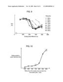 PLASMA DISPLAY DEVICE AND PLASMA DISPLAY PANEL DRIVE METHOD diagram and image