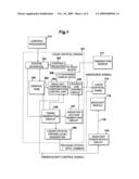 LIQUID CRYSTAL DRIVING DEVICE diagram and image