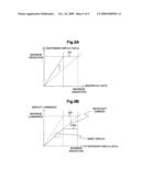 LIQUID CRYSTAL DRIVING DEVICE diagram and image