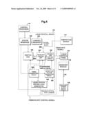 LIQUID CRYSTAL DRIVING DEVICE diagram and image