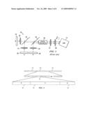 DUTY CYCLE CALCULATION AND IMPLENTATION FOR SOLID STATE ILLUMINATORS diagram and image