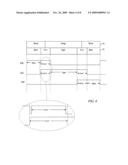 DUTY CYCLE CALCULATION AND IMPLENTATION FOR SOLID STATE ILLUMINATORS diagram and image