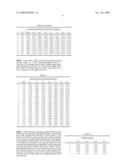 DUTY CYCLE CALCULATION AND IMPLENTATION FOR SOLID STATE ILLUMINATORS diagram and image