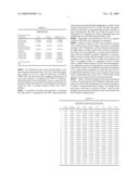 DUTY CYCLE CALCULATION AND IMPLENTATION FOR SOLID STATE ILLUMINATORS diagram and image