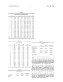 DUTY CYCLE CALCULATION AND IMPLENTATION FOR SOLID STATE ILLUMINATORS diagram and image