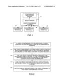 METHODS FOR PROVIDING VIDEO CONTENT AND ASSOCIATED SERVICE DEVICES, SYSTEMS THEREOF diagram and image