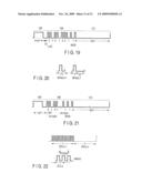 IMAGE ACQUISITION SYSTEM AND METHOD OF AUTHENTICATING IMAGE ACQUISITION DEVICE IN THE IMAGE ACQUISITION SYSTEM diagram and image