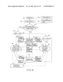 IMAGE ACQUISITION SYSTEM AND METHOD OF AUTHENTICATING IMAGE ACQUISITION DEVICE IN THE IMAGE ACQUISITION SYSTEM diagram and image