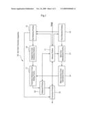 PUPIL COLOR CORRECTION DEVICE AND PROGRAM diagram and image