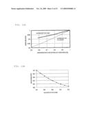 DISPLAY DEVICE AND COLOR FILTER SUBSTRATE diagram and image