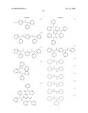 Cellulose Acylate Film, Method of Producing the Same, Cellulose Derivative Film, Optically Compensatory Film Using the Same, Optically-Compensatory Film Incorporating Polarizing Plate, Polarizing Plate and Liquid Crystal Display Device diagram and image