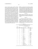 Cellulose Acylate Film, Method of Producing the Same, Cellulose Derivative Film, Optically Compensatory Film Using the Same, Optically-Compensatory Film Incorporating Polarizing Plate, Polarizing Plate and Liquid Crystal Display Device diagram and image