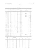 Cellulose Acylate Film, Method of Producing the Same, Cellulose Derivative Film, Optically Compensatory Film Using the Same, Optically-Compensatory Film Incorporating Polarizing Plate, Polarizing Plate and Liquid Crystal Display Device diagram and image