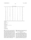 Cellulose Acylate Film, Method of Producing the Same, Cellulose Derivative Film, Optically Compensatory Film Using the Same, Optically-Compensatory Film Incorporating Polarizing Plate, Polarizing Plate and Liquid Crystal Display Device diagram and image