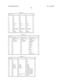 Cellulose Acylate Film, Method of Producing the Same, Cellulose Derivative Film, Optically Compensatory Film Using the Same, Optically-Compensatory Film Incorporating Polarizing Plate, Polarizing Plate and Liquid Crystal Display Device diagram and image