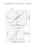 Liquid crystal display device and manufacturing method therefor diagram and image