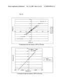 Liquid crystal display device and manufacturing method therefor diagram and image