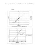 Liquid crystal display device and manufacturing method therefor diagram and image