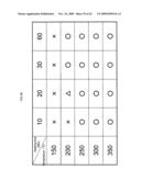 Liquid crystal display device and manufacturing method therefor diagram and image