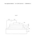 Liquid crystal display device and manufacturing method therefor diagram and image