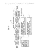 Projection type display device and image displaying method diagram and image