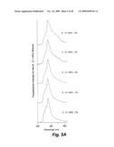 Apparatus and method for measuring concentrations of fuel mixtures using depth-resolved laser-induced fluorescence diagram and image