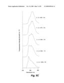 Apparatus and method for measuring concentrations of fuel mixtures using depth-resolved laser-induced fluorescence diagram and image