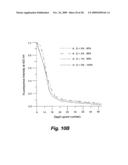 Apparatus and method for measuring concentrations of fuel mixtures using depth-resolved laser-induced fluorescence diagram and image