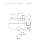 Optical Coherence Tomography Laser with Integrated Clock diagram and image