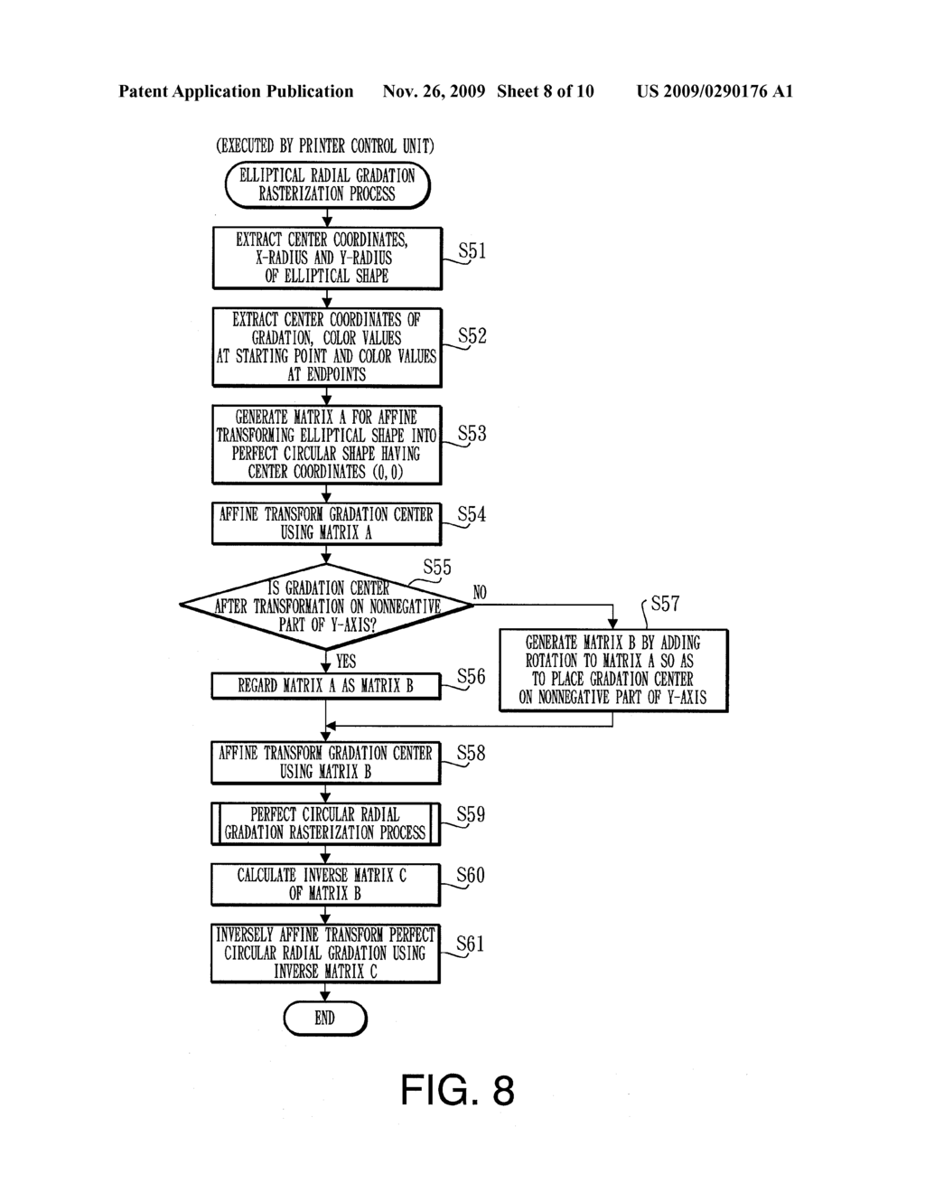 IMAGE GENERATING DEVICE, IMAGE GENERATING METHOD AND PRINTING DEVICE - diagram, schematic, and image 09