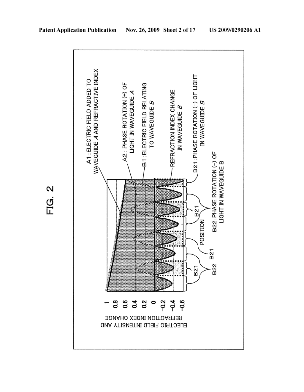 OPTICAL WAVEGUIDE DEVICE - diagram, schematic, and image 03