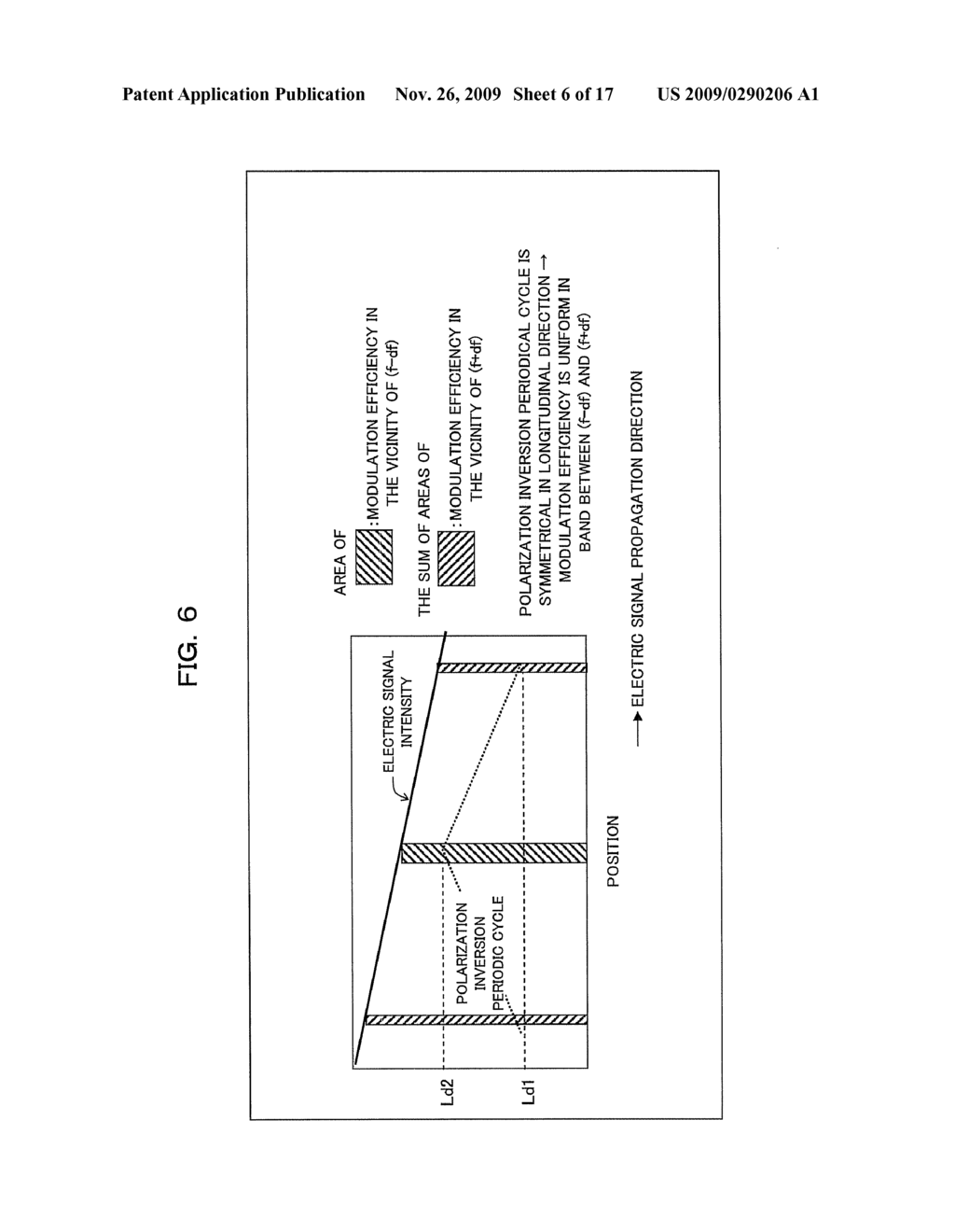 OPTICAL WAVEGUIDE DEVICE - diagram, schematic, and image 07