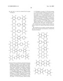 DICHROIC DYE FOR POLARIZATION FILM, COMPOSITION COMPRISING THE SAME FOR POLARIZATION FILM, METHOD FOR FORMING POLARIZATION PLATE AND POLARIZATION PLATE PREPARED THEREBY diagram and image