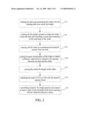 Method for testing performance of a magnetic head slider diagram and image