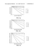 Method for testing performance of a magnetic head slider diagram and image