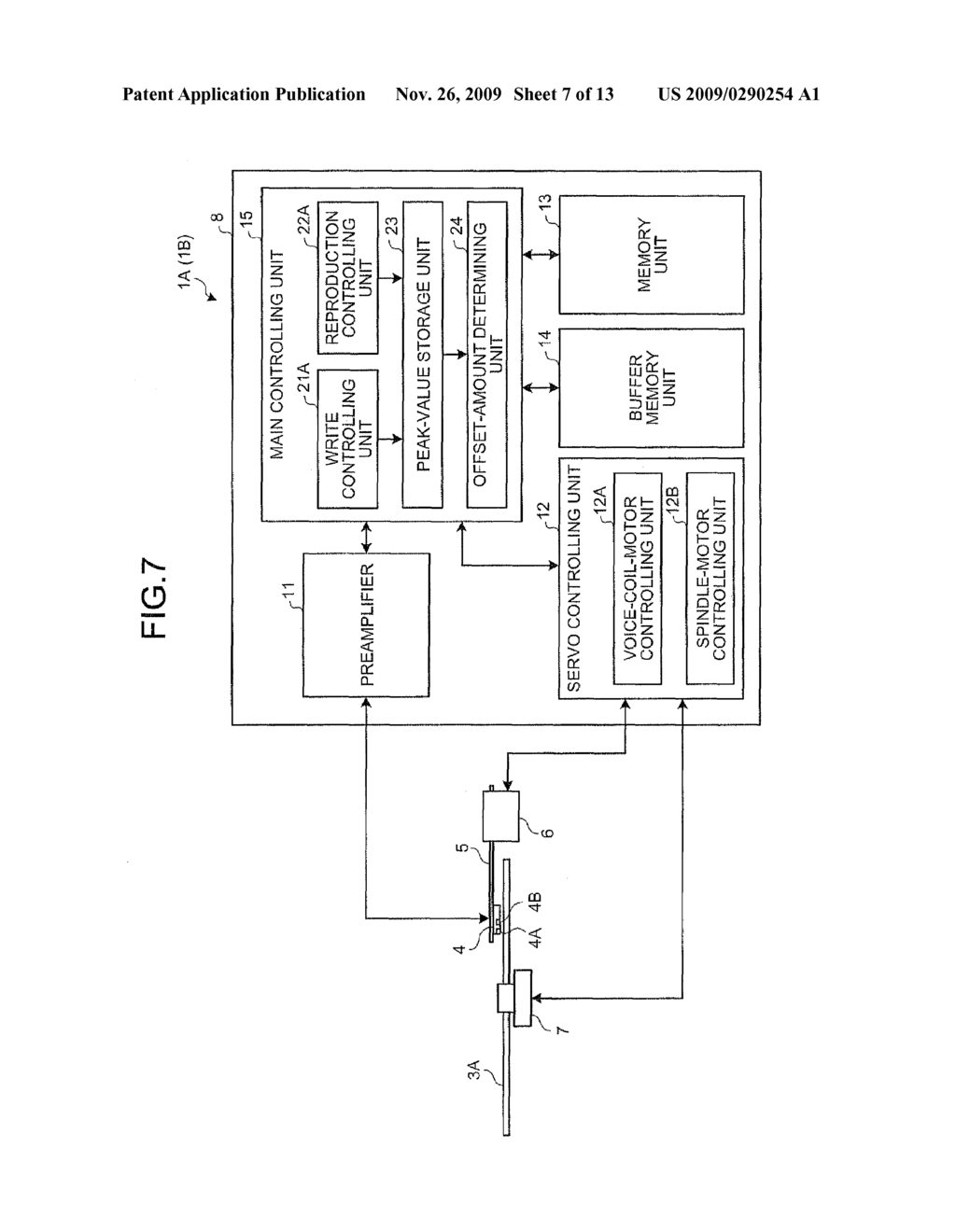 CONTROLLING DEVICE, MAGNETIC STORAGE MEDIUM, STORAGE DEVICE, AND METHOD FOR DETERMINING OFFSET AMOUNT - diagram, schematic, and image 08