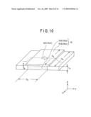 MAGNETORESISTIVE DEVICE OF THE CPP TYPE, AND MAGNETIC DISK SYSTEM diagram and image