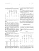 MAGNETORESISTIVE DEVICE OF THE CPP TYPE, AND MAGNETIC DISK SYSTEM diagram and image