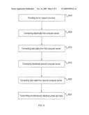 MODULAR RACKS AND METHODS OF USE diagram and image