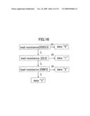 SEMICONDUCTOR MEMORY DEVICE diagram and image