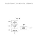 SEMICONDUCTOR MEMORY DEVICE diagram and image