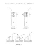 Memory Cells, Memory Cell Constructions, and Memory Cell Programming Methods diagram and image