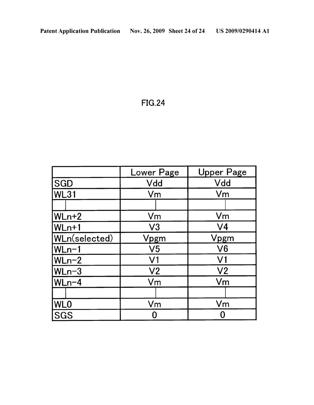 NON-VOLATILE SEMICONDUCTOR MEMORY DEVICE - diagram, schematic, and image 25