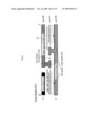 NONVOLATILE SEMICONDUCTOR MEMORY DEVICE diagram and image