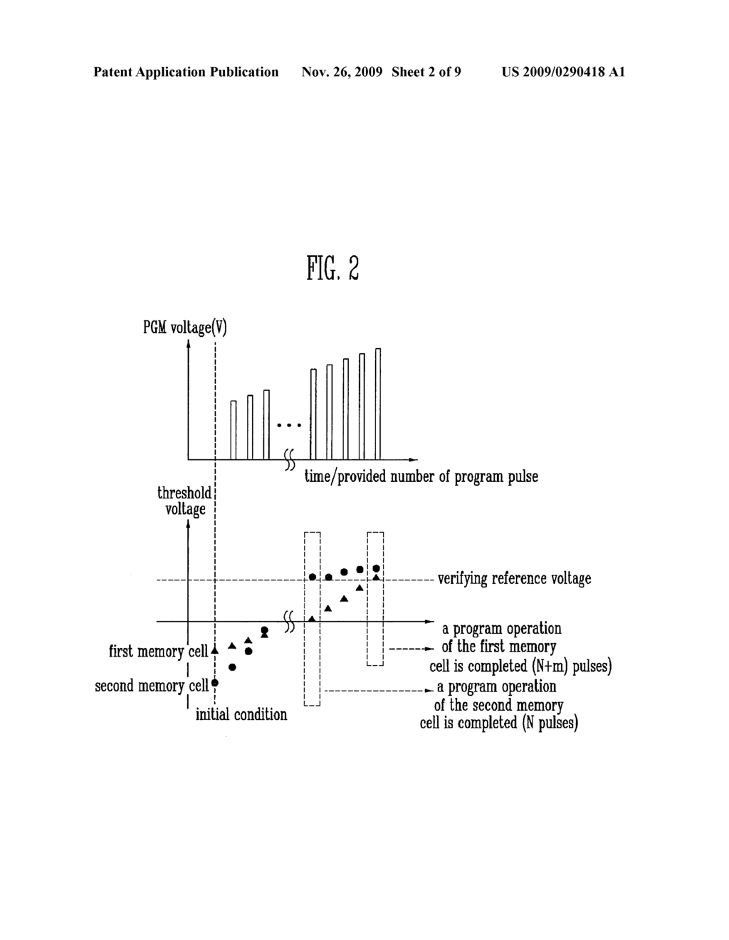 METHOD OF VERIFYING A PROGRAM OPERATION IN A NON-VOLATILE MEMORY DEVICE - diagram, schematic, and image 03