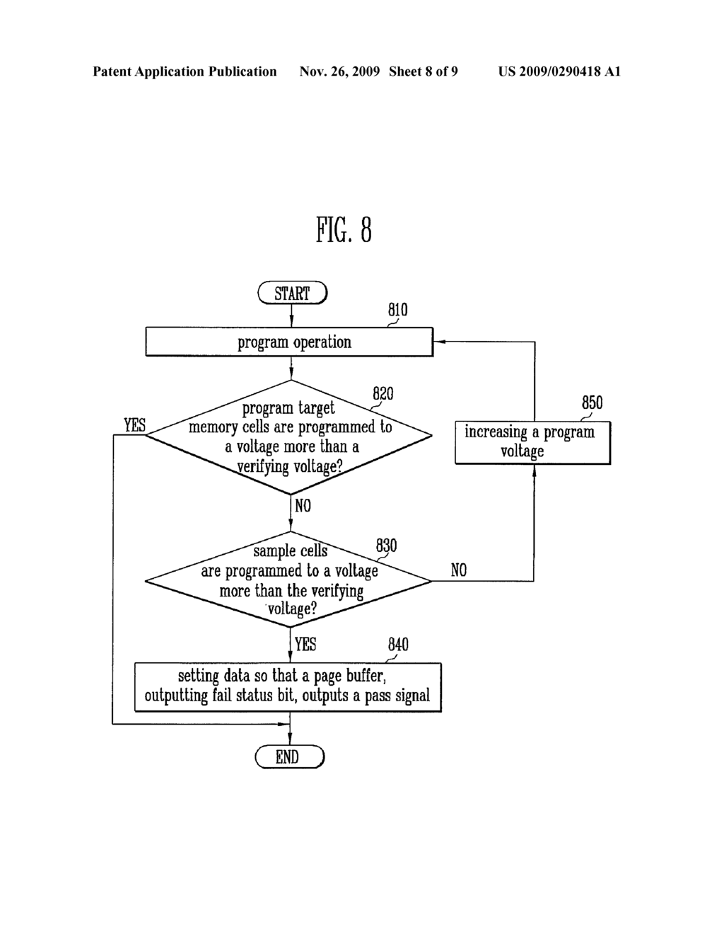 METHOD OF VERIFYING A PROGRAM OPERATION IN A NON-VOLATILE MEMORY DEVICE - diagram, schematic, and image 09